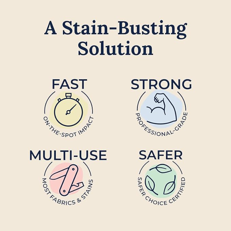 Eater Stain Treater Spray Stain Remover | مزيل البقع